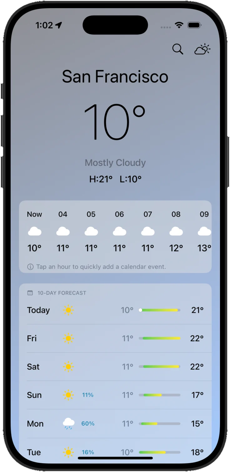 Cloud Calendars weather hub with hourly and ten-day forecast
